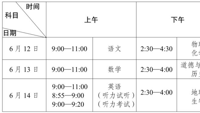 20岁7天！文班亚马0失误砍下三双 为NBA历史最年轻球员