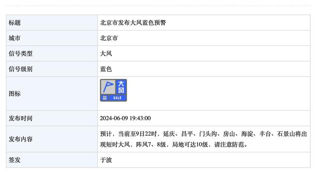 雷竞技app官网注册截图4